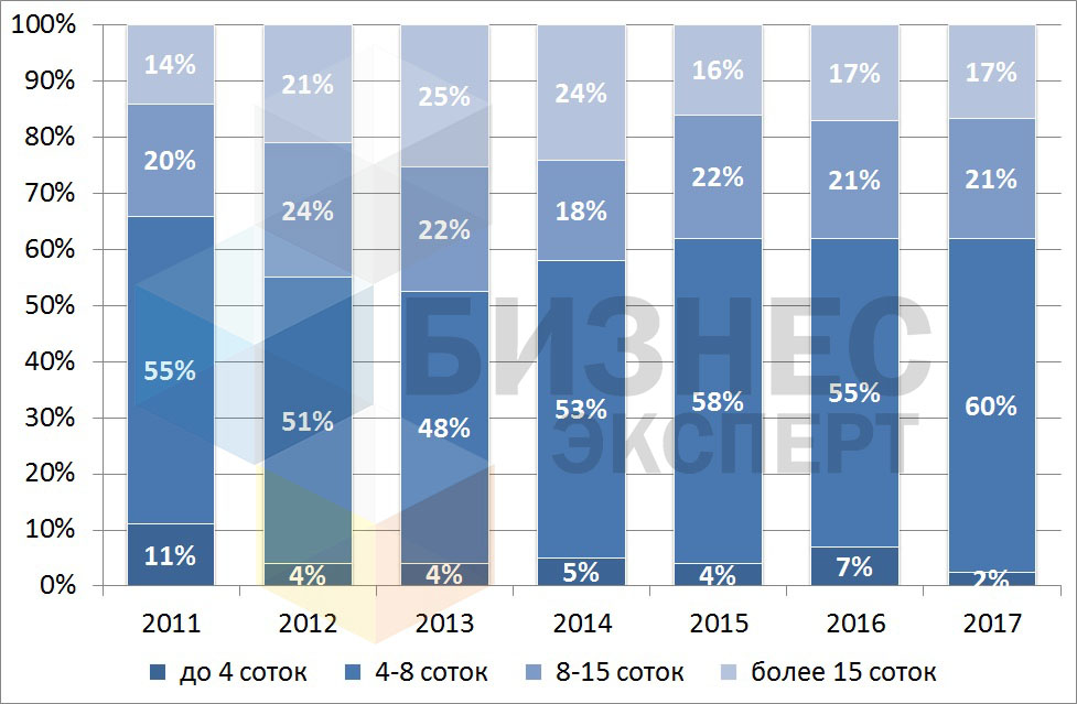 рис. 1 - лого