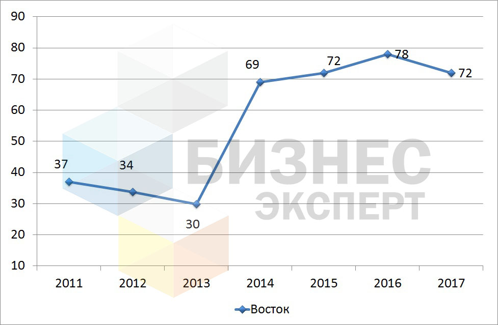 рис. 4 - лого