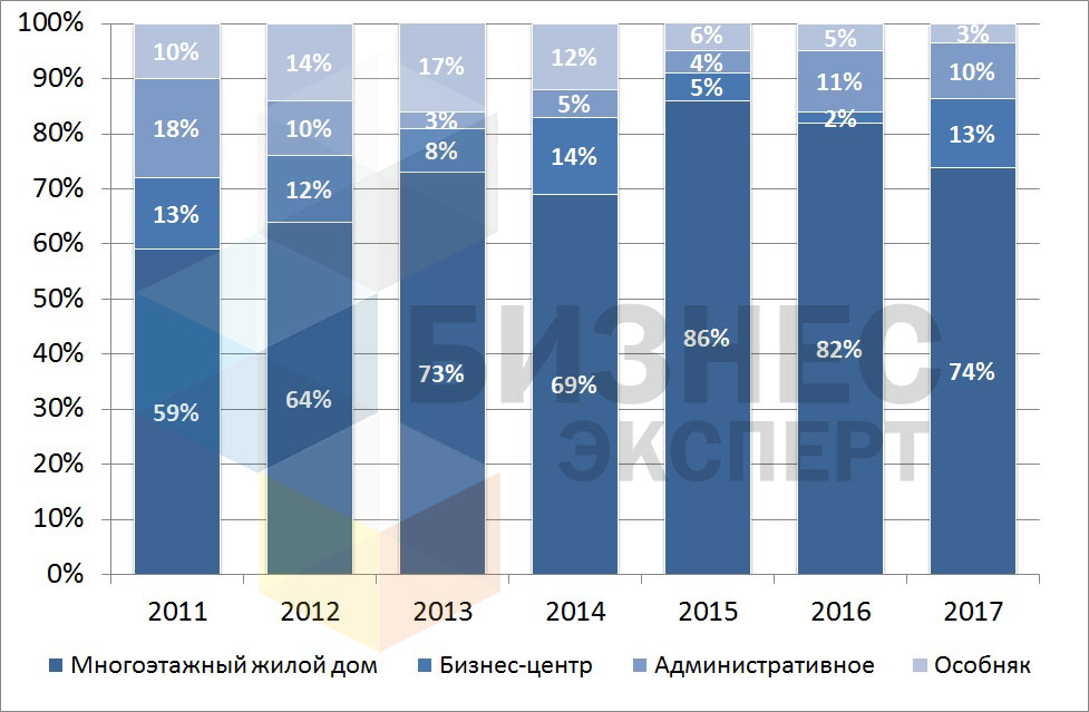 рис. 2 - лого