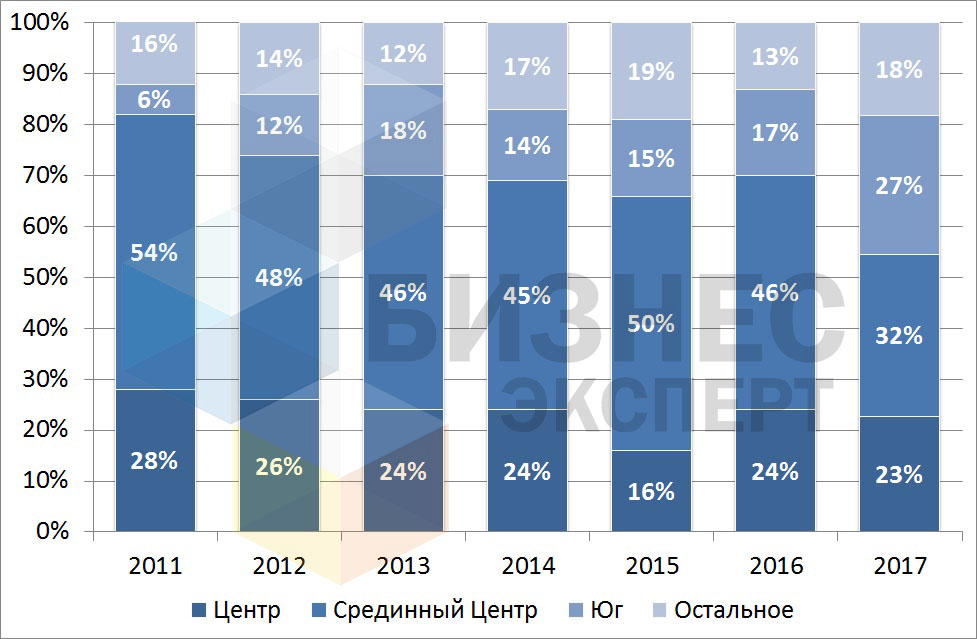 рис. 3 - лого