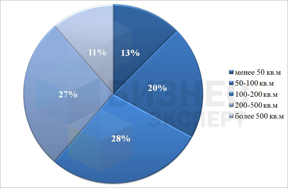 рис. 4 - лого