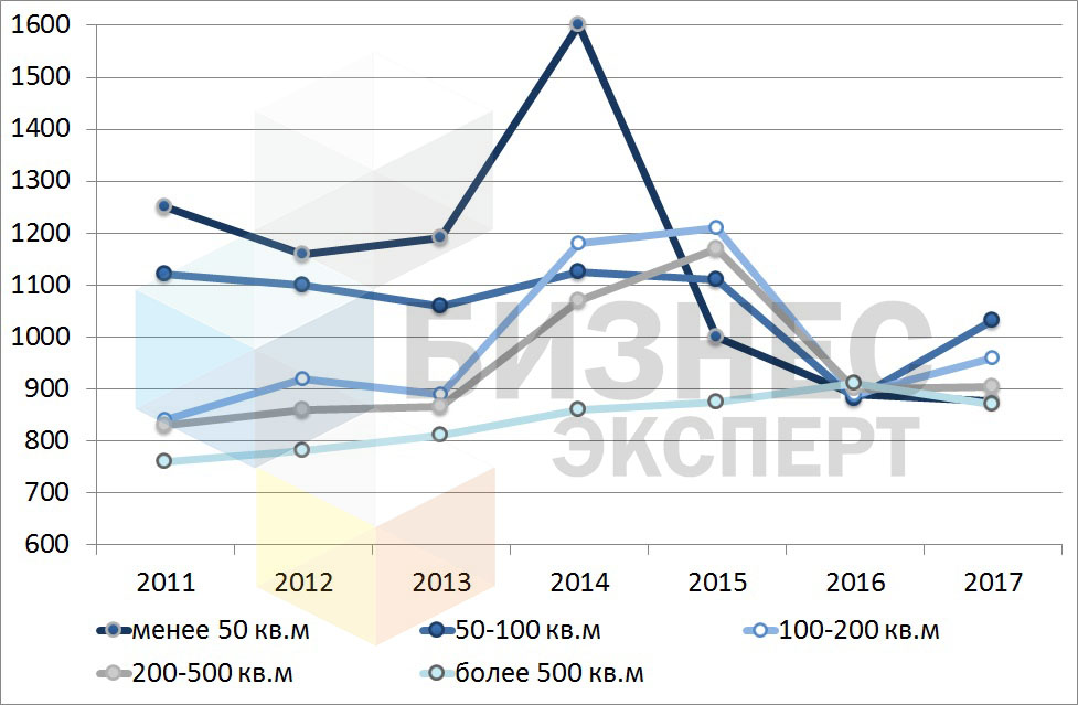 рис. 5 - лого