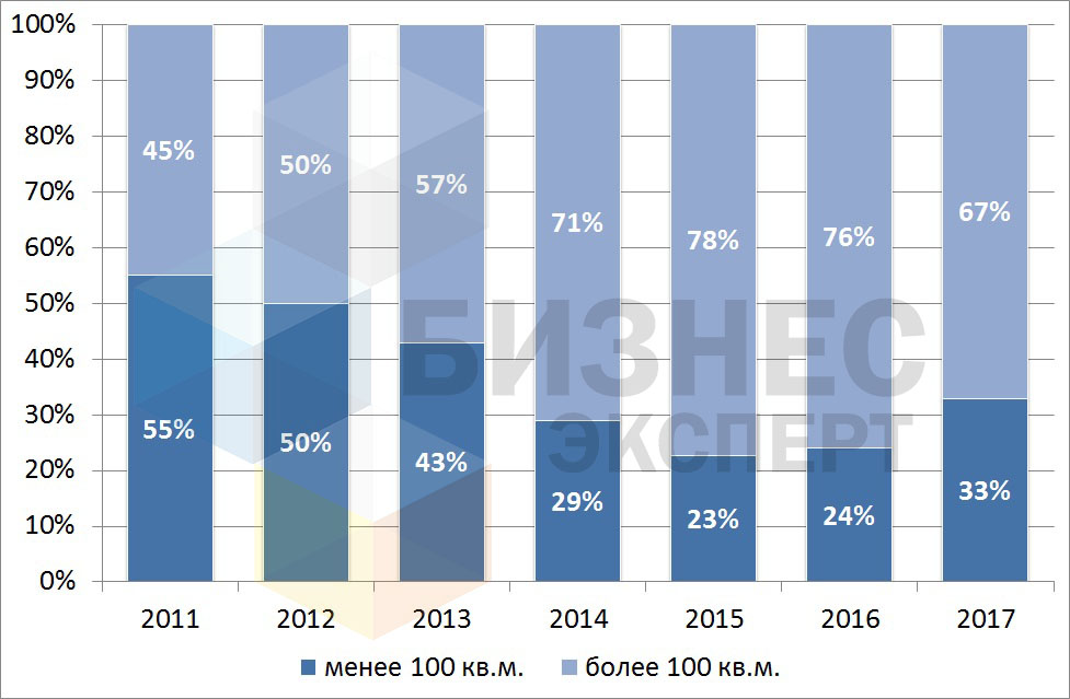 рис. 6 - лого