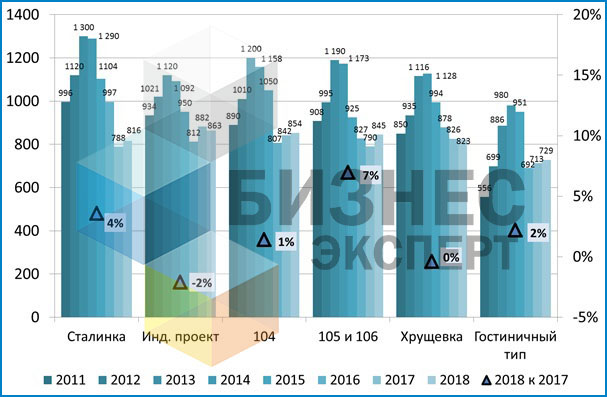 Рис. 4 - лого